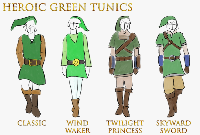 Illustration for article titled In The Legend Of Zelda, the clothes make the hero